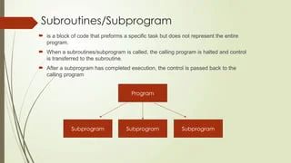Subroutines Igcses Computer Science Powerpoint Pptx - Beautiful Ultra HD Mountain Photos | Free Download