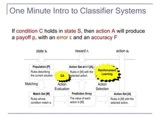 Support Vector Machines For Computing Action Mappings In Learning - Minimal Wallpapers - Elegant Mobile Collection