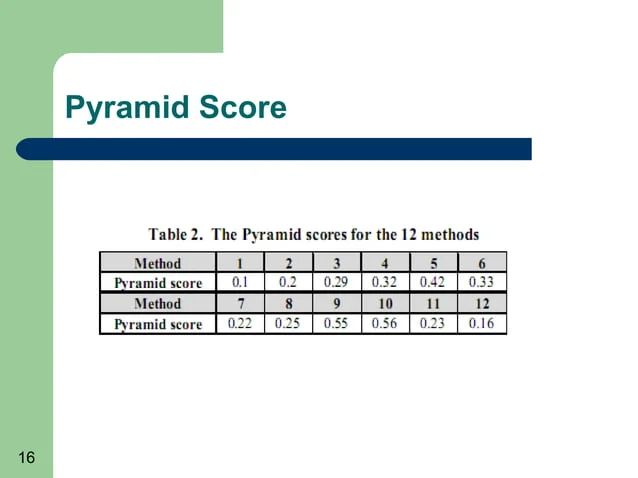 Supporting Program Comprehension With Source Code Summarization Ppt - Best Geometric Images in High Resolution