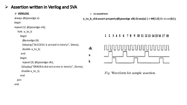 System verilog assertions