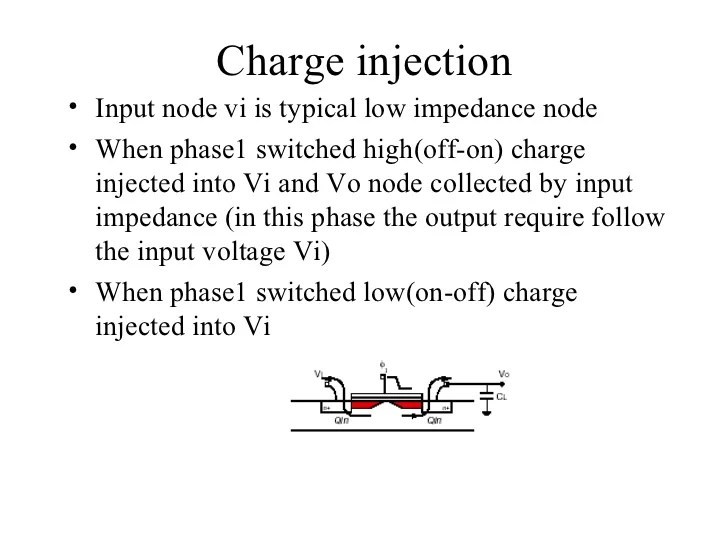 Switched Capacitor Filter