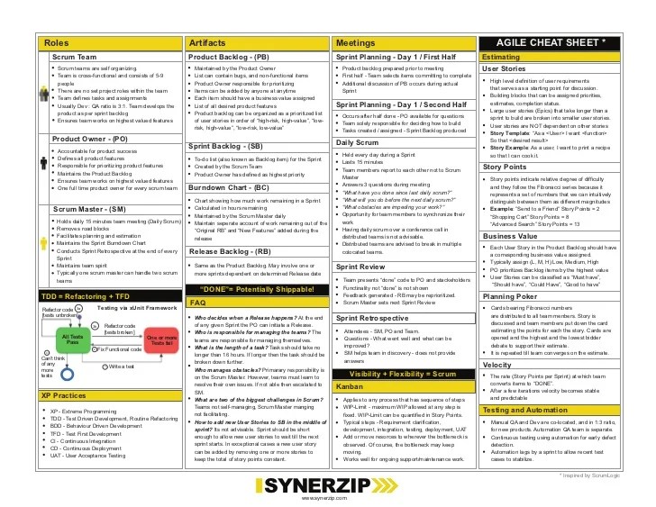 Extract pb offline hack.rar cheat point blank 27062011 wallhack. Synerzip Agile Cheat Sheet