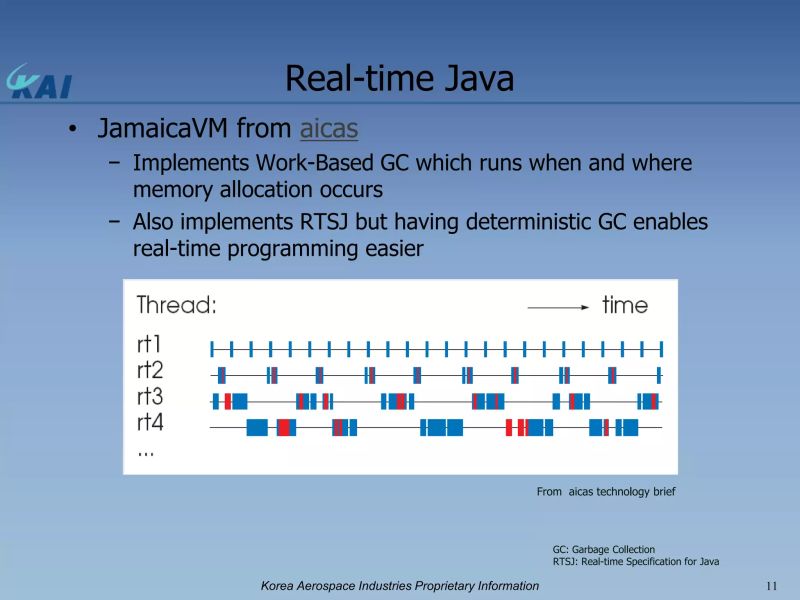 T 50 Avionics Embedded Software Development Using Java Pdf Java Programming Language C - Best Vintage Photos in Retina