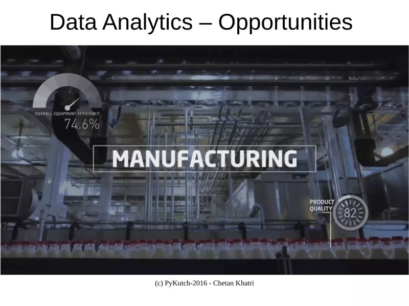 Data Analytics With Python Variable Operators Branching Numpy - Best Sunset Backgrounds in HD