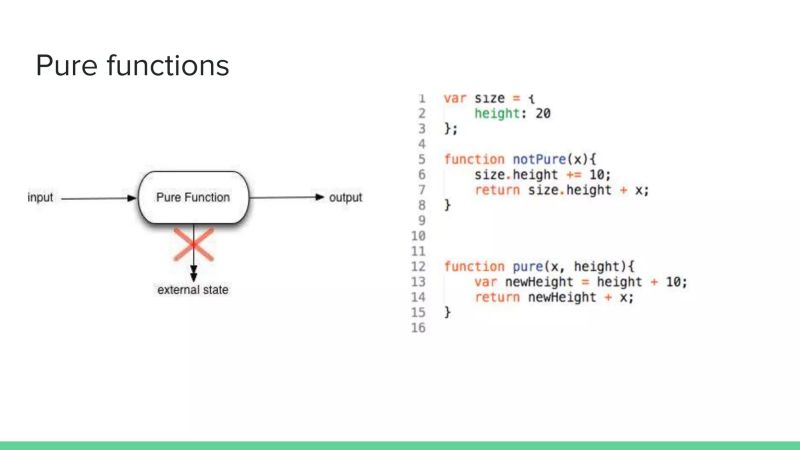 Taming Complexity In Javascript Pptx - Premium Full HD Space Images | Free Download