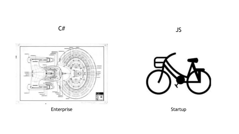 Taming Complexity In Javascript Pptx - Best Gradient Patterns in 8K