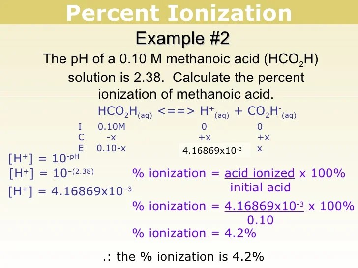 Tang 05 ionization + kb 2 Tang 05 ionization + kb 2