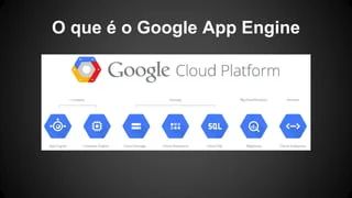 Tdd With Python And App Engine Ppt - Modern Vintage Background - Retina