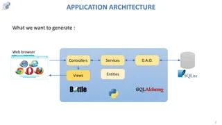 Telosys Tutorial Code Generation For A Python Web Application Based - Download Modern Nature Art | 8K