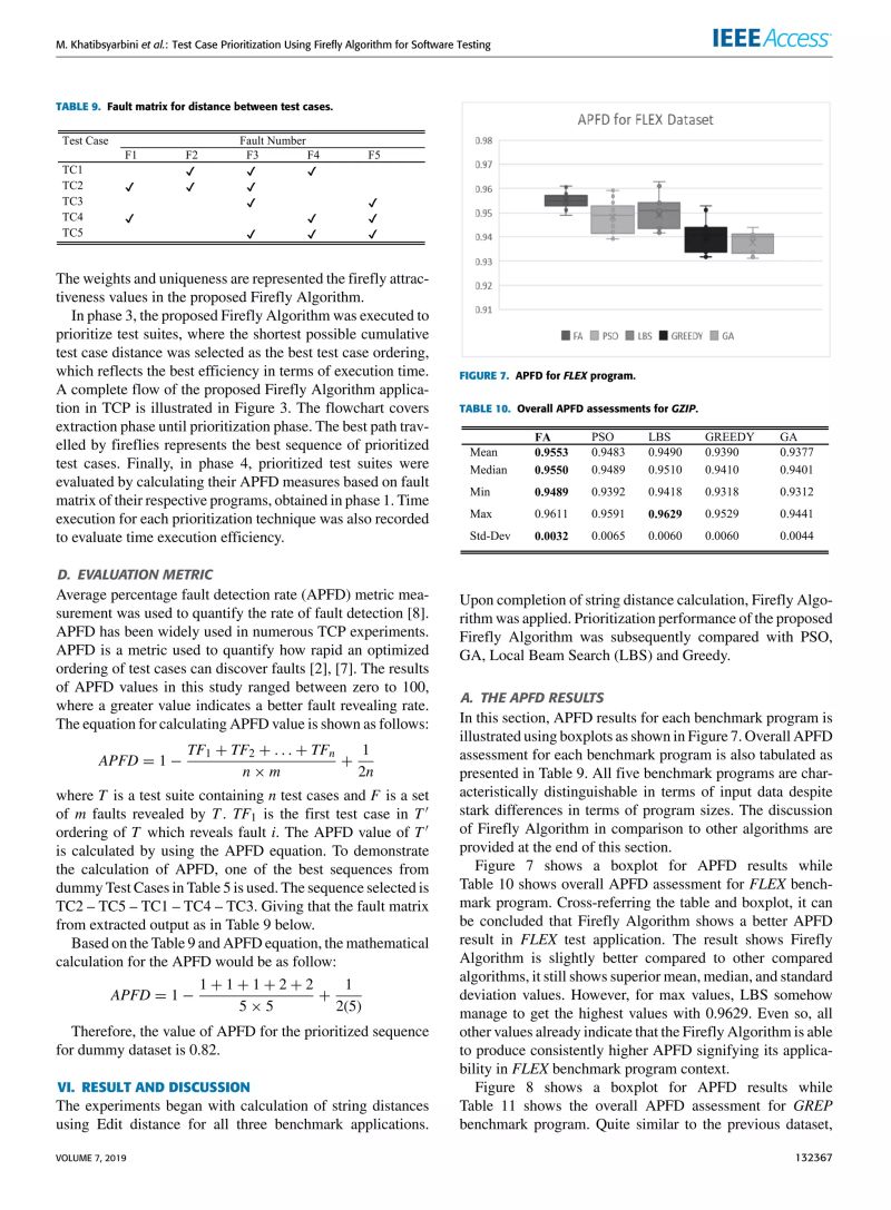 Pdf Test Case Minimization Applying Firefly Algorithm - Best Geometric Patterns in Full HD