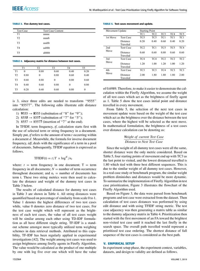 Pdf Test Case Minimization Applying Firefly Algorithm - Elegant HD Minimal Textures | Free Download