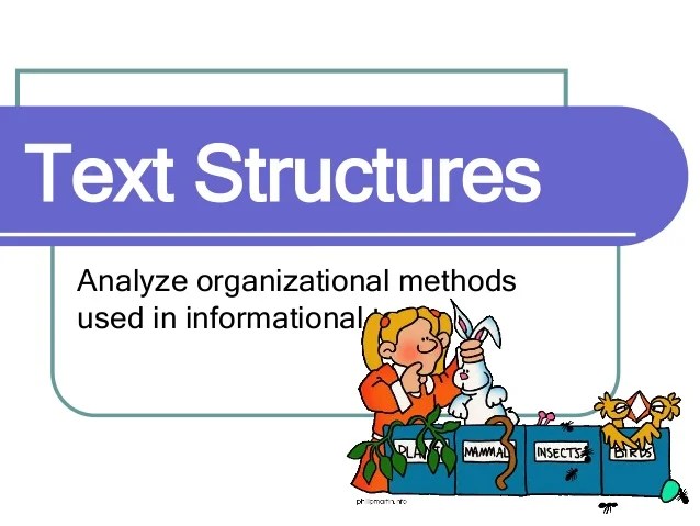 Author's purpose / text type? Analyzing Text Structures