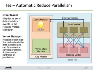 We are changing the lives of 100 million . Apache Tez Accelerating Hadoop Query Processing