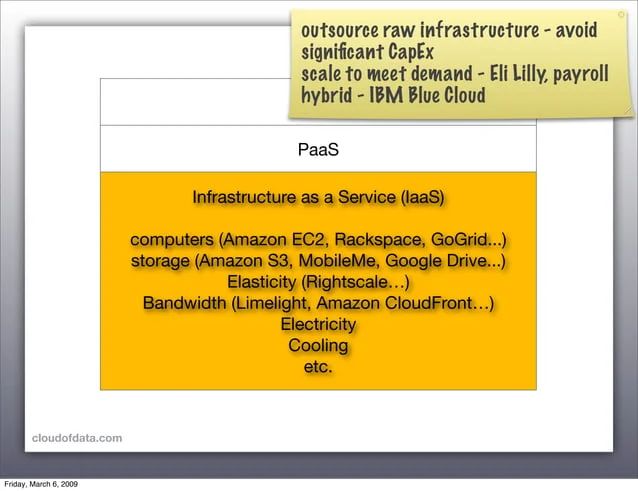 Cloud Computing Stack Communication Protocols Part 5 Lecture - Download Creative Nature Illustration | HD