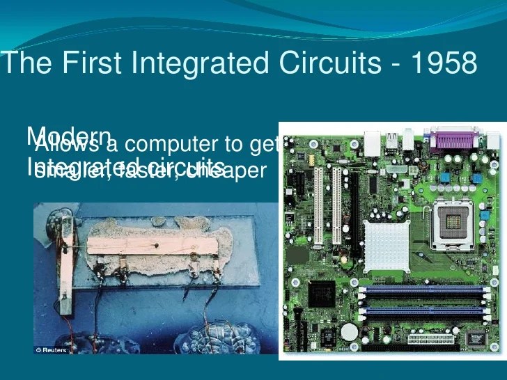 The History Of Computers