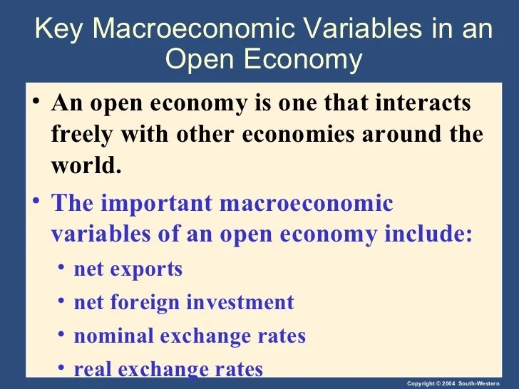 Theory Of Open Economy Theory Of Open Economy