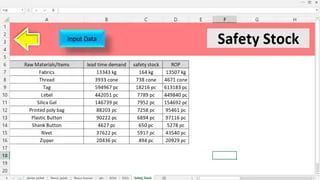 Developing A Computerized System For Inventory Control Using Excel A - Premium Dark Photo - 4K