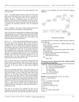 Tiled Bitmap Algorithm And Forensic Analysis Of Data Tampering An Evolutionary Approach Pdf - Incredible Mobile Vintage Illustrations | Free Download