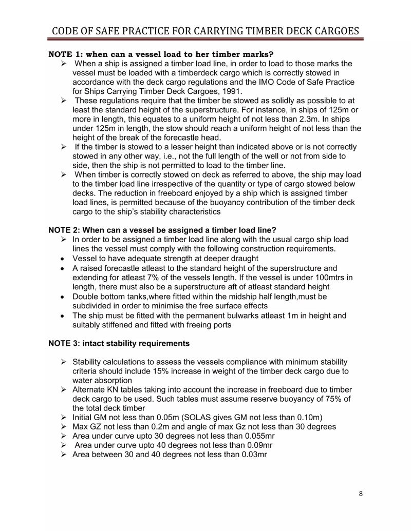 Timber Deck Code Docx - Vintage Design Collection - HD Quality