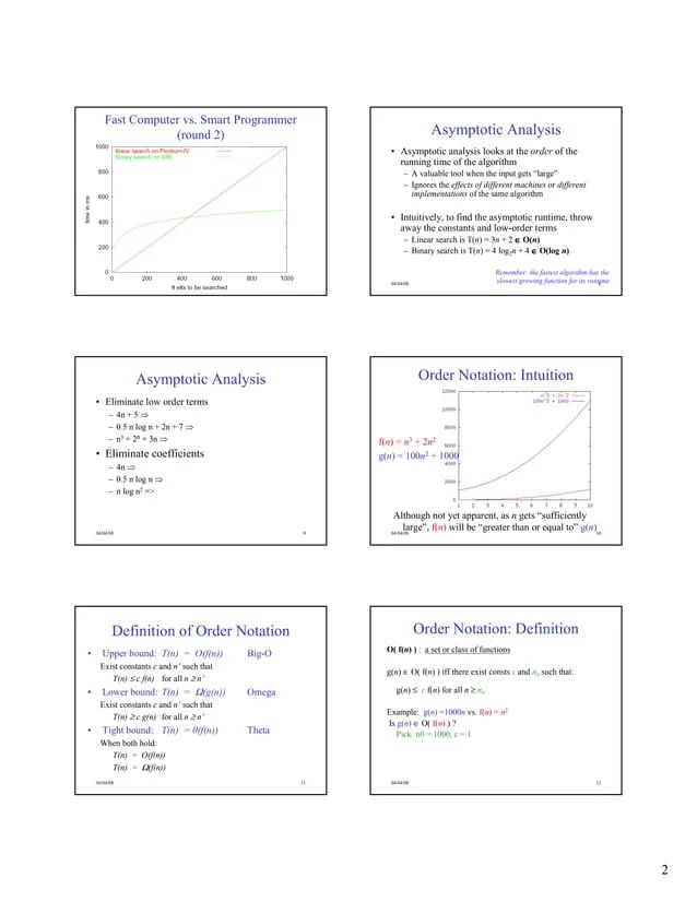 Linear And Binary Search Pdf Array Data Structure Time Complexity - Download Creative City Illustration | Mobile