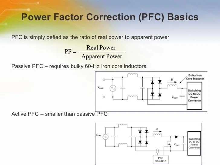 Two Phase Interleaved Ccm Pfc Controller