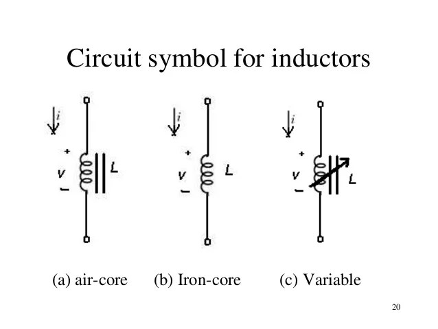Topic 2a Ac Circuits Analysis