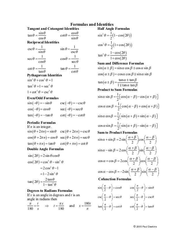 Sql cheat sheet (download pdf) infographic version of sql cheat sheet (png) sql cheat sheet (download png) what is sql. Trig Cheat Sheet