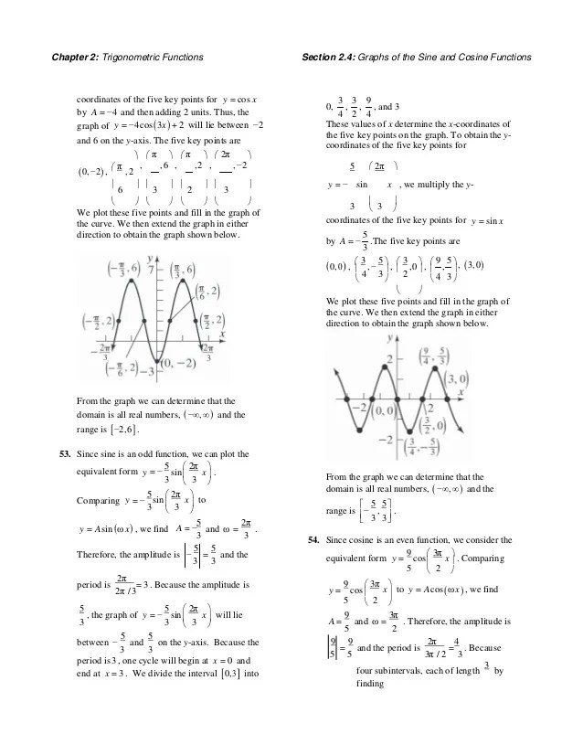 Precalculus Concepts Through Functions A Unit Circle Approach To Trigonometry 3rd Edition In 2021 Precalculus Trigonometry Math Textbook Plus easy-to-understand solutions written by experts for thousands of other textbooks.