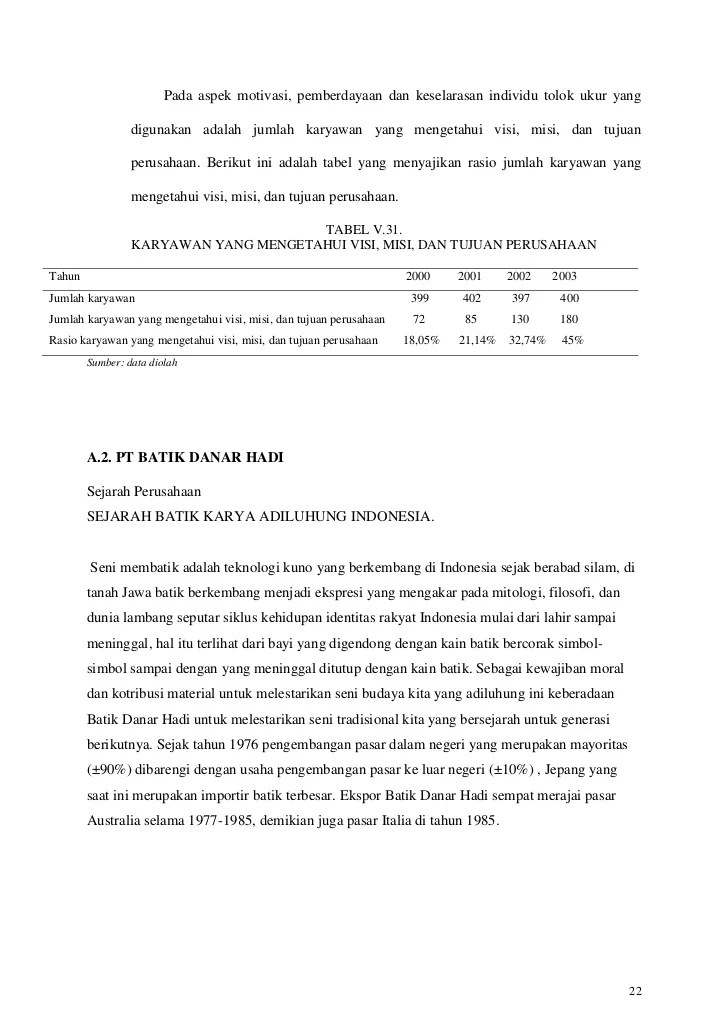  Repository Radenintan Ac Id 1953 4 Bab Ii Pdf KUB Batik Sekar Kedhaton dengan pencapaian dalam kualitas dan keahlian memiliki masa depan cerah dalam industri batik.