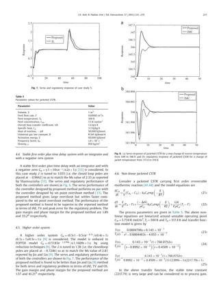 Pdf Optimal Tuning Of Pid Controllers For First Order Plus Time Delay Models Using Dimensional - Premium Colorful Texture Gallery - Mobile