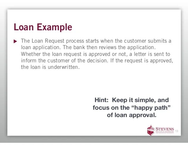 We began operation in june of 2000, as a small construction company that helped local business and … Loan Letter Sle 35 Images Loan Application Letter Format Sle Accounts Payable Cover Letter Esa Letter Template