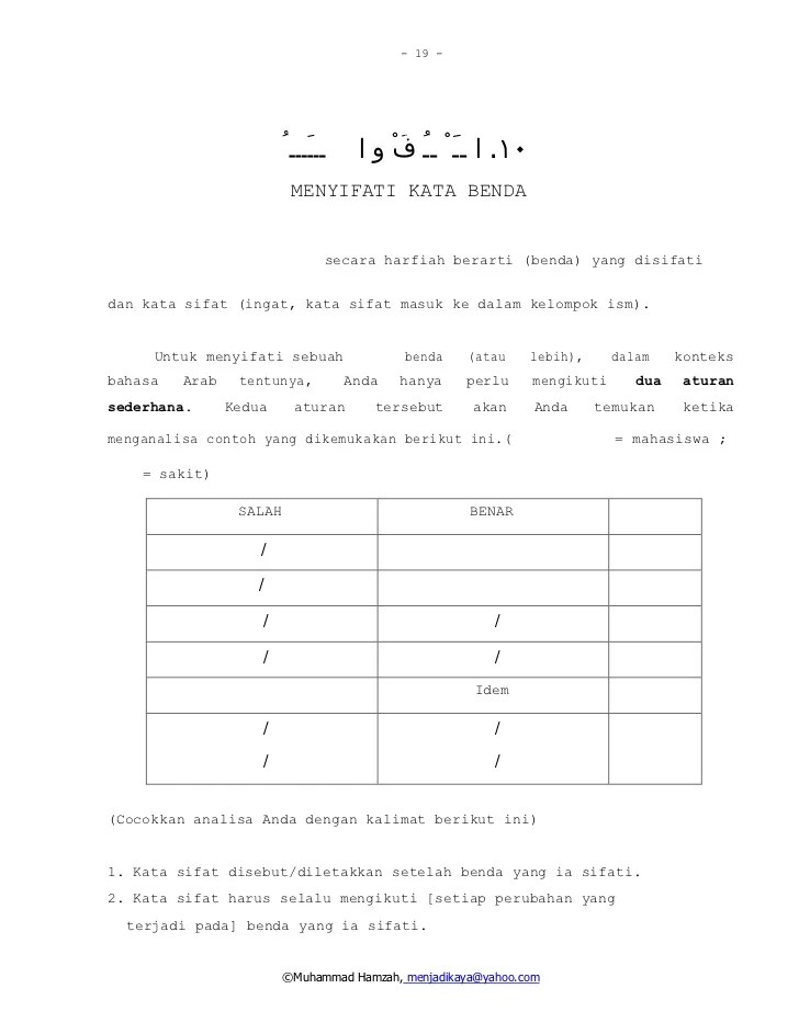 Kajian ilmiah bahasa disebut ilmu linguistik. Tutorial Dasar Bahasa Arab