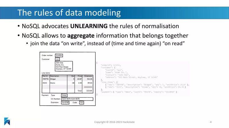 Hackolade Tutorial Part 3 Query Driven Data Modeling Based On Access Patterns Ppt Free - Desktop Gradient Illustrations for Desktop