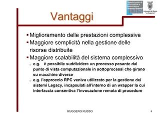 Informe Java Rmi Pdf Java Lenguaje De Programaci N Programaci N De Computadoras - Download Gorgeous Gradient Art | Retina