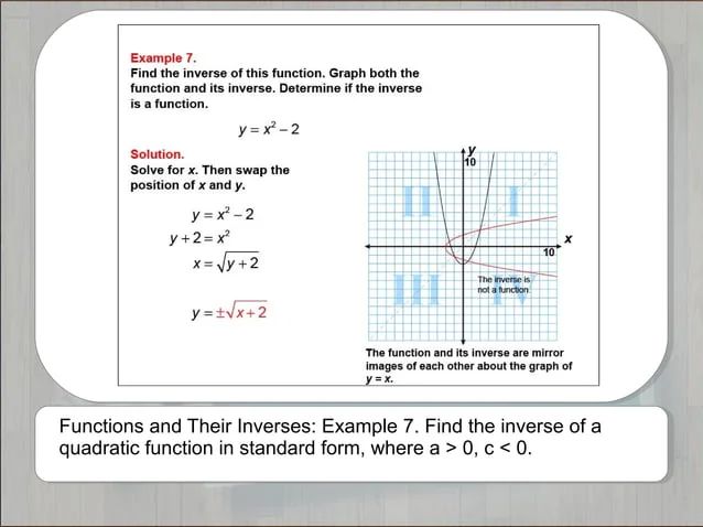 Tutorials Functions And Their Inverses Ppt - Best Nature Arts in 4K