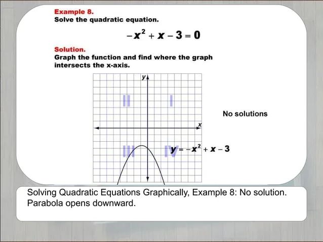 Tutorials Solving Quadratics Graphically Ppt - Retina Abstract Designs for Desktop