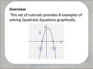 Tutorials Solving Quadratics Graphically Ppt - Download Premium Sunset Illustration | Mobile