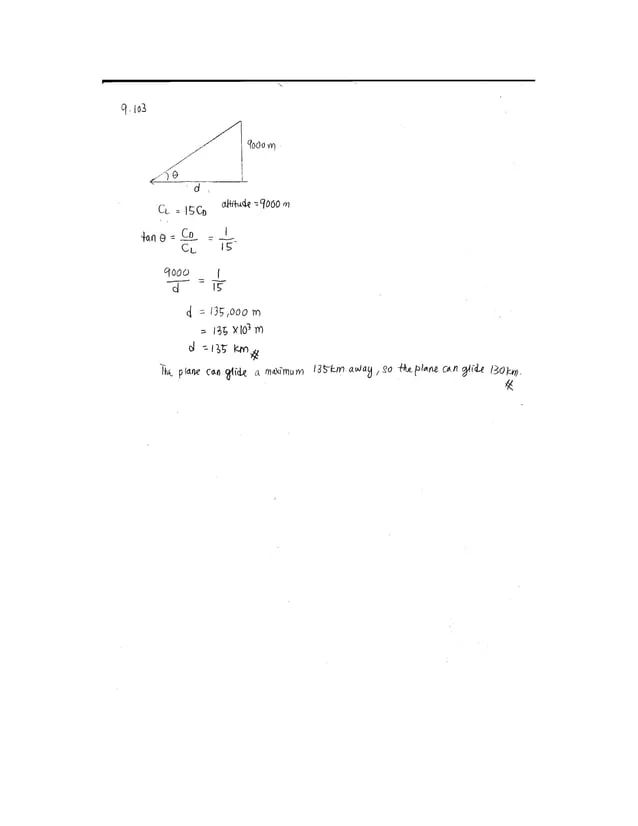 Tutorial Solution Chapter 9 Doc - Premium Minimal Image Gallery - 8K