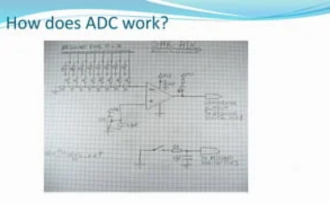The IoT Academy IoT Training Arduino Part 4 Arduino Interfaces | PPT