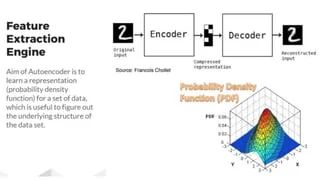 Understanding Autoencoder Deep Learning Book Chapter 14 Pptx - Download Premium Space Picture | Full HD