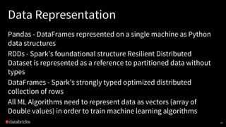 Pdf Parallelization Of Machine Learning Algorithms Respectively On Single Machine And Spark - Download Creative Landscape Photo | Ultra HD