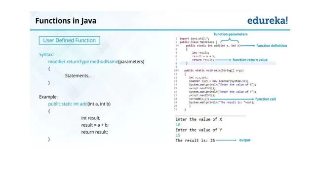 Streams Oops Concepts Unit Java Basic Input And Output Java Output - Full HD Abstract Images for Desktop