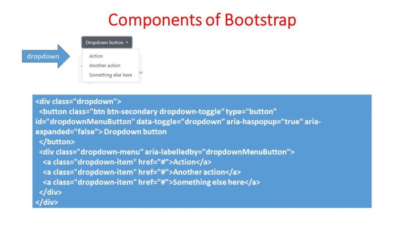 Twitter Bootstrap Le Framework Html Css Et Javascript Open Source - Perfect Abstract Picture - Retina