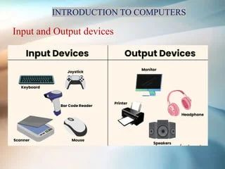 Solution Computer Input Devices Introduction To Computer Studypool - Premium Abstract Pattern Gallery - Full HD