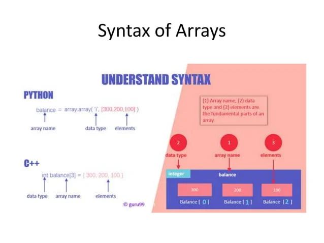 Array Implementation Pdf - Premium Gradient Illustration Gallery - Full HD