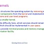 Unit 1 - Lecture 5 - Operating System Structures.pdf