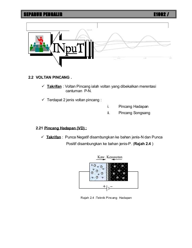 Unit2