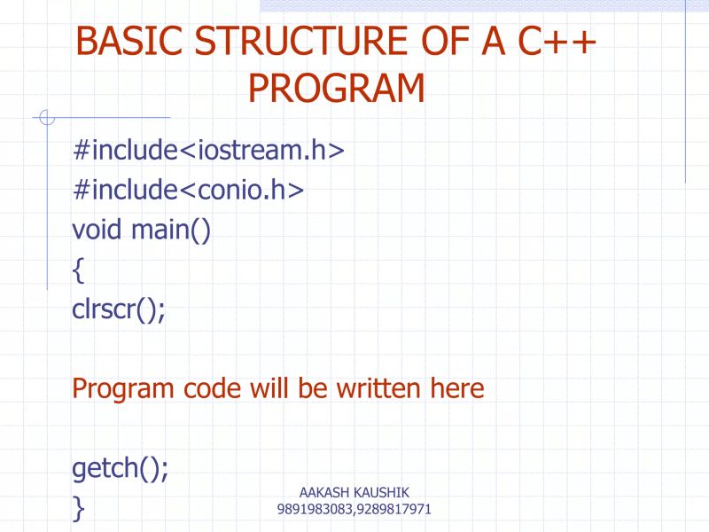 C Programming Unit 2 Basic Structure Of A C Program Pptx - Premium Sunset Wallpaper Gallery - Full HD