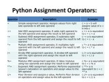 Python Programming Language Introduction Unit Pptx