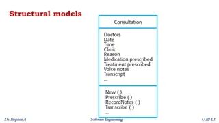 Solution Lecture System Modeling Context Models Interaction Models - Beautiful Mobile Geometric Designs | Free Download